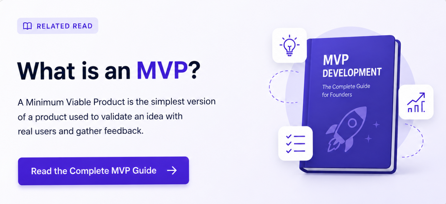 What is an MVP